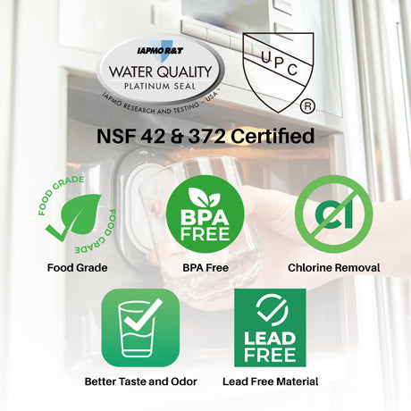 Electrolux 240396405 Water Filter by SpiroPure